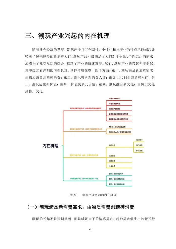 2023潮玩产业发展报告（附下载）