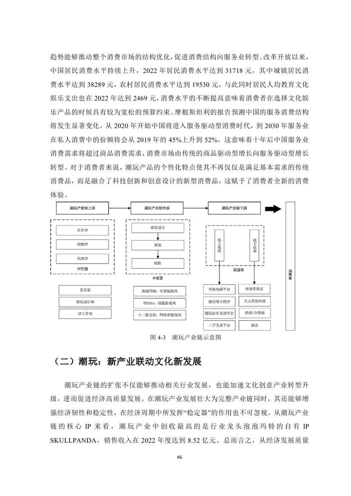 2023潮玩产业发展报告（附下载）