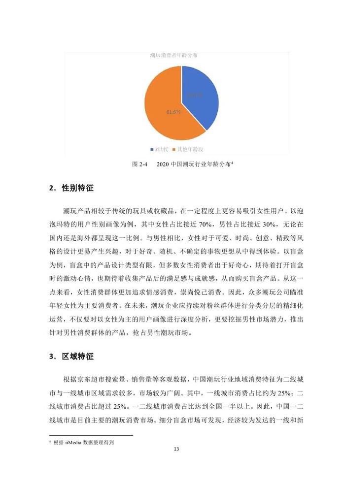 2023潮玩产业发展报告（附下载）