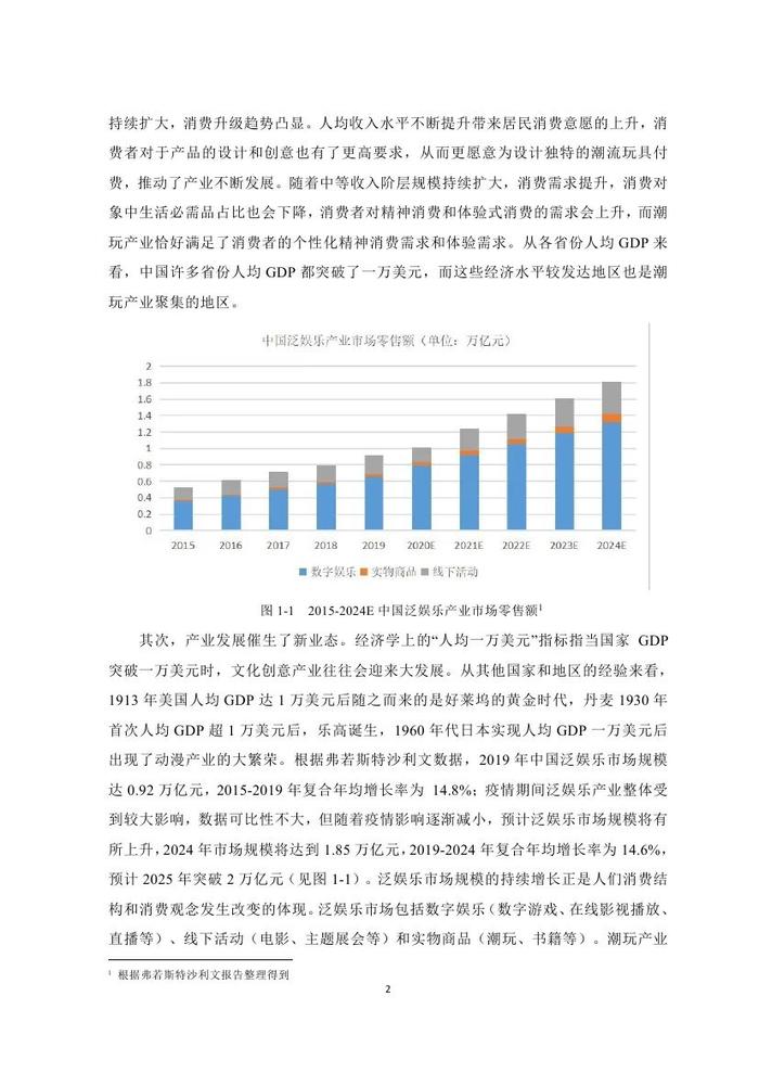 2023潮玩产业发展报告（附下载）