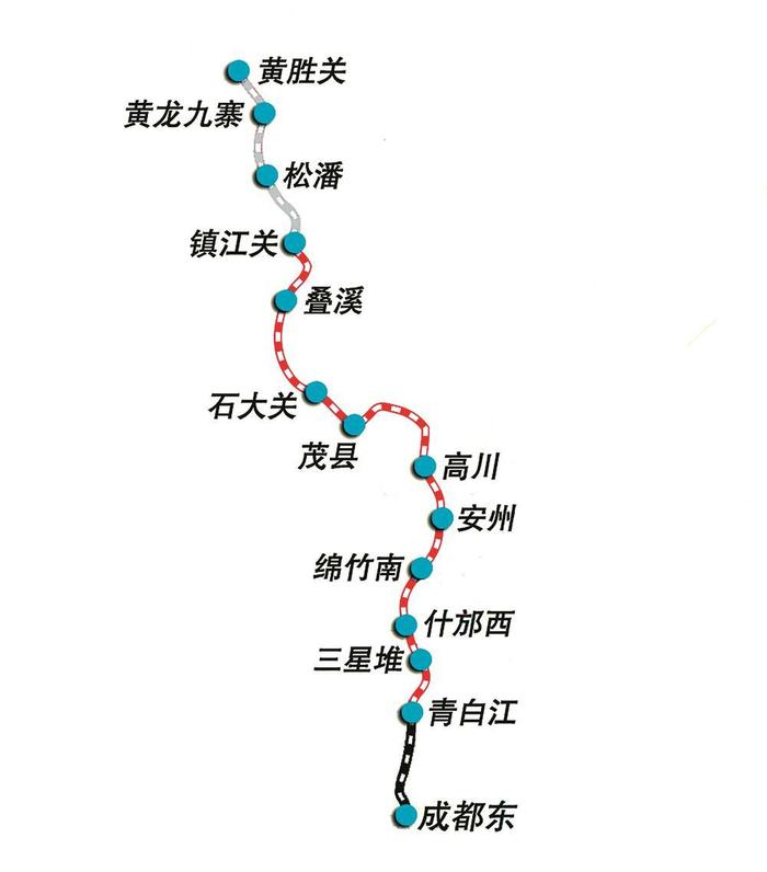 川青铁路 7座新建站 7道风景线