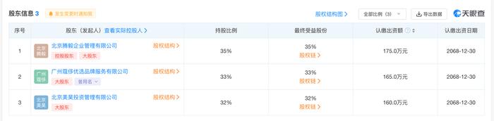 三年要开一万家超市？国美零售股价暴涨80%，能救回国美吗？