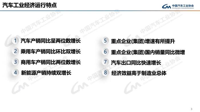 报告 | 中国汽车工业协会：2023年10月中国汽车工业运行情况（附下载）