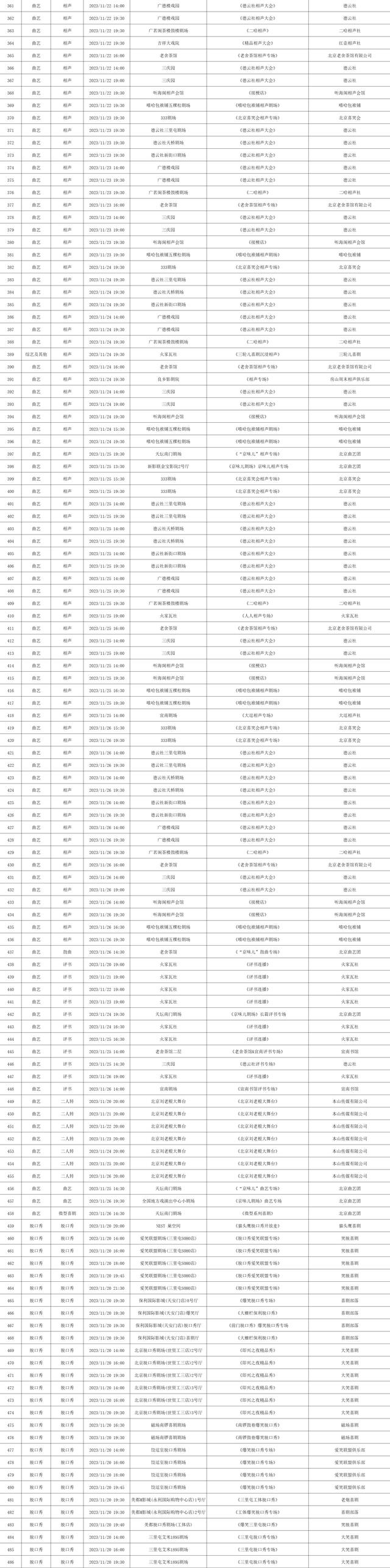 2023年11月20日——2023年11月26日北京商业演出信息