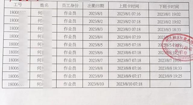 男子连上23天班刚出车间4分钟猝死，佛山南海人社局：不予认定工伤