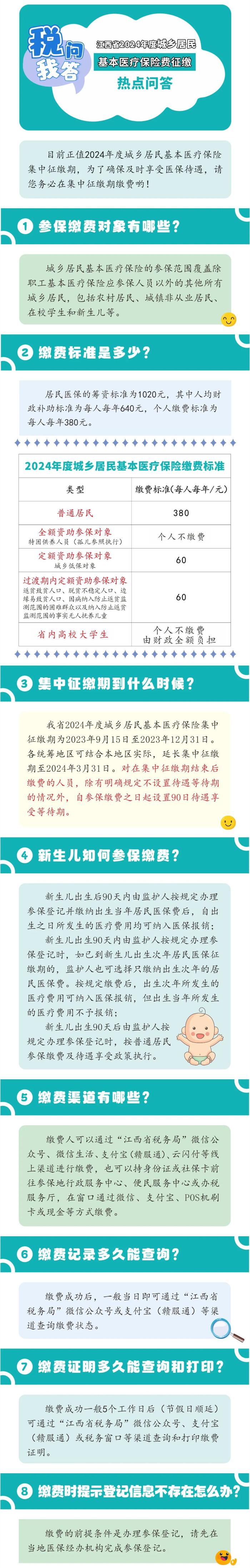 集中征缴期到什么时候？江西医保热点答疑