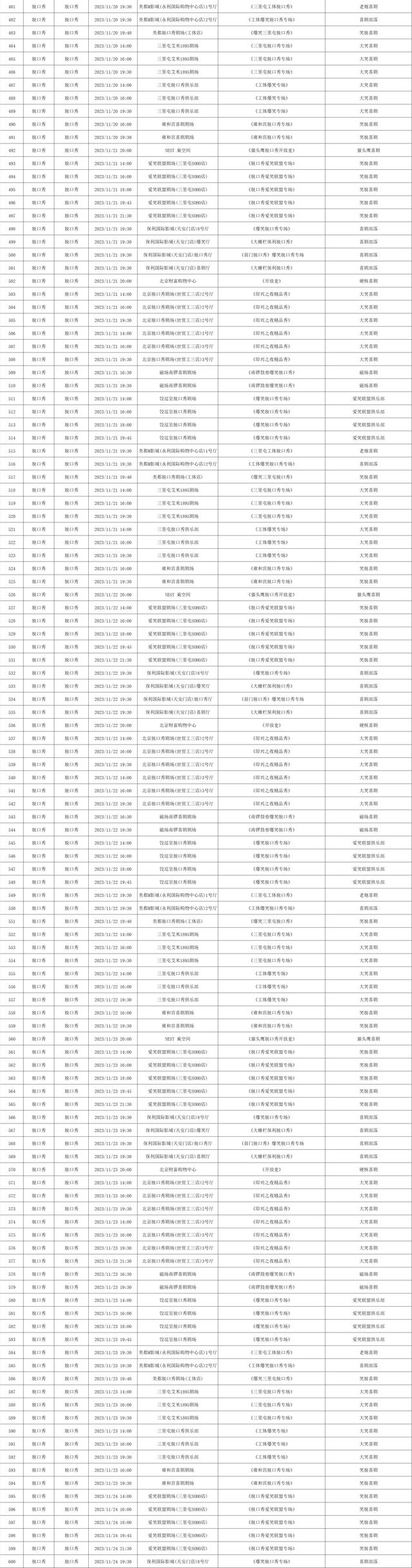 2023年11月20日——2023年11月26日北京商业演出信息