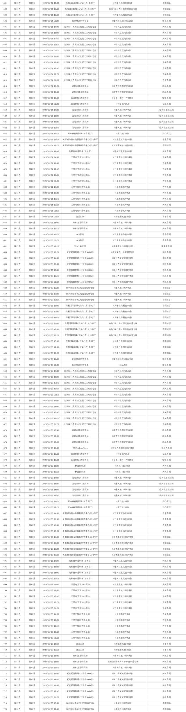 2023年11月20日——2023年11月26日北京商业演出信息