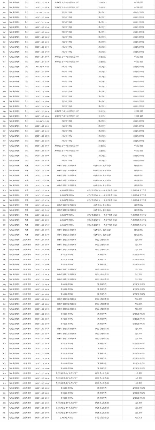 2023年11月20日——2023年11月26日北京商业演出信息