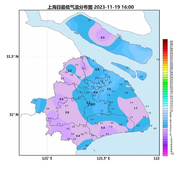 上海一区昼夜温差达20℃，下周天气又要“过山车”！明中午前还有轻度霾