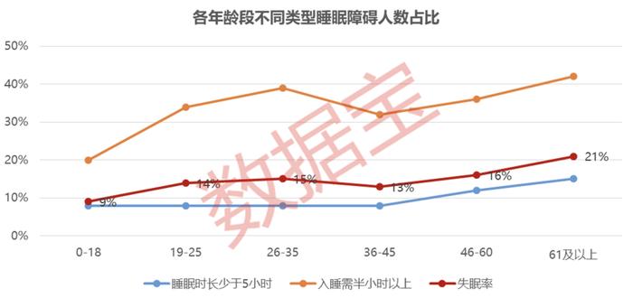 “秃如其来”“夜不能寐”？“中药+”养生图鉴：广东省最爱养生！中式养生茶饮在兴起，老字号公司悄悄布局