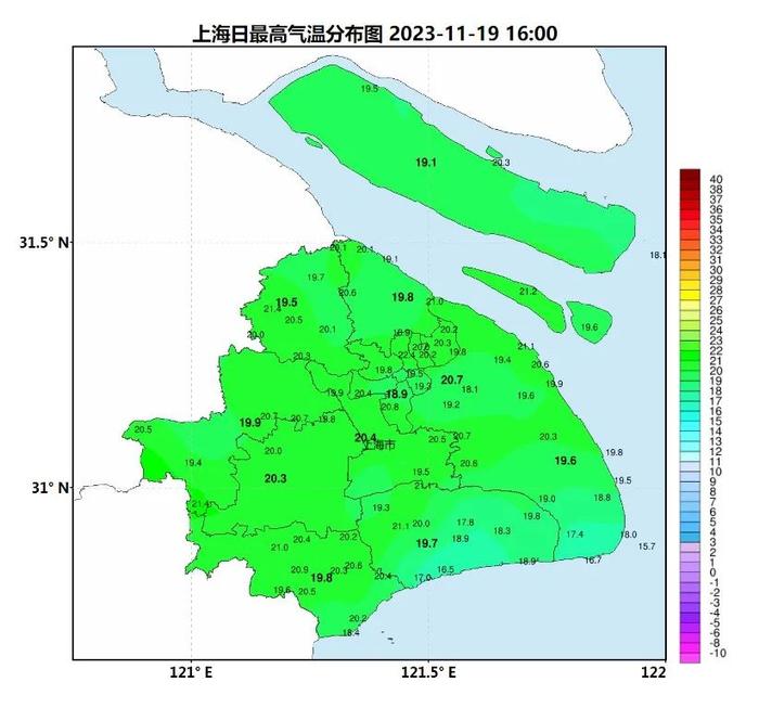 上海一区昼夜温差达20℃，下周天气又要“过山车”！明中午前还有轻度霾