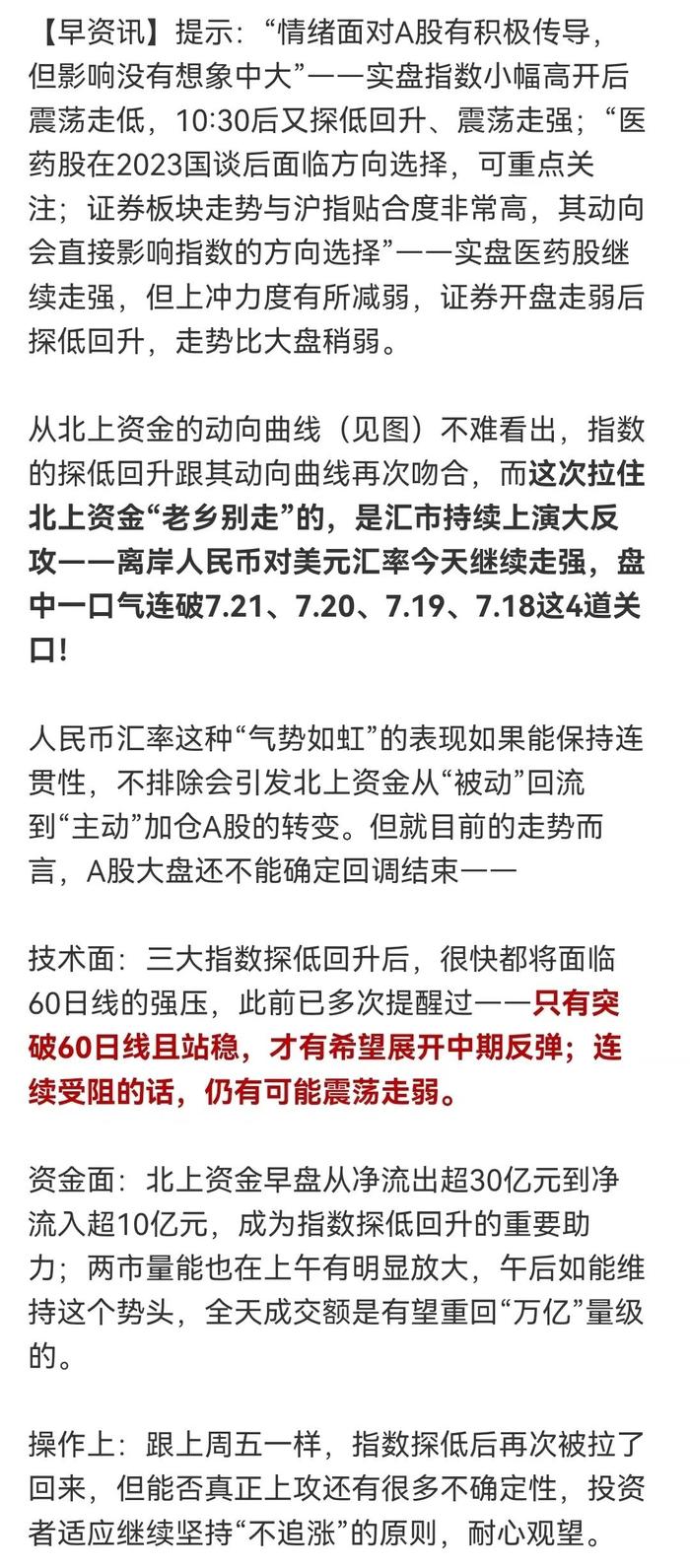 汇市“大反攻”还在延续！明天大A能向上突破吗？