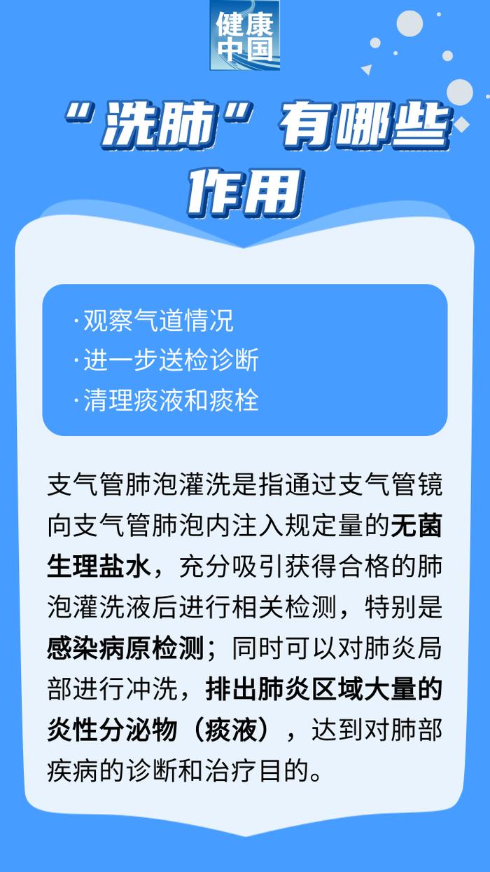 儿童支原体肺炎要“洗肺”吗？真相来了！| 科普时间