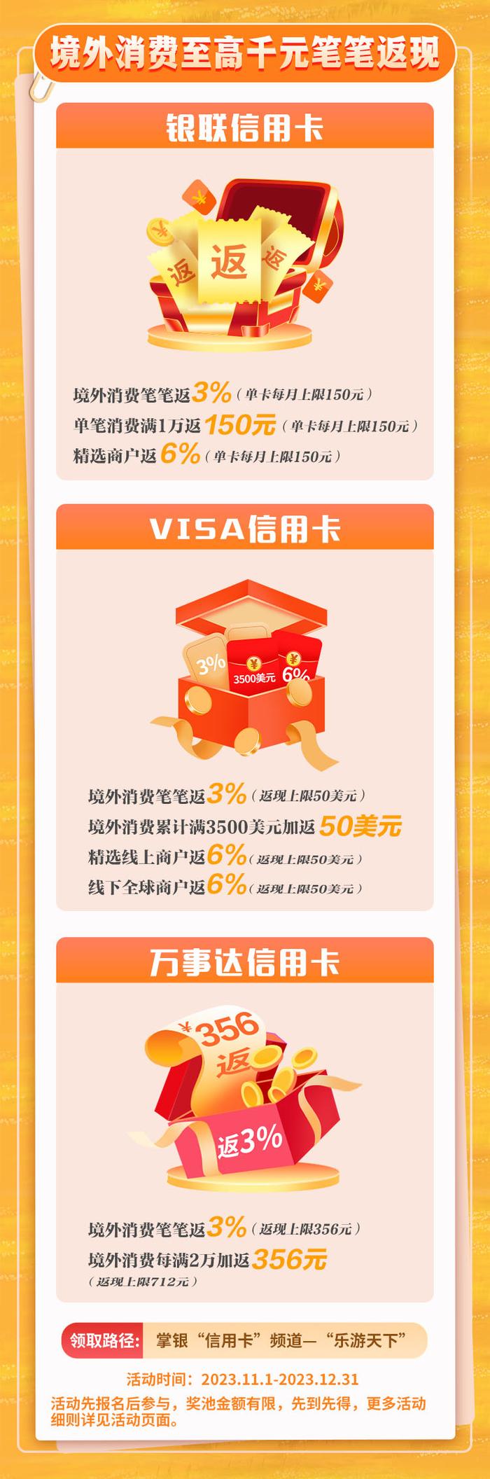 厦门人注意！额度可达50000元，还有888元好礼……