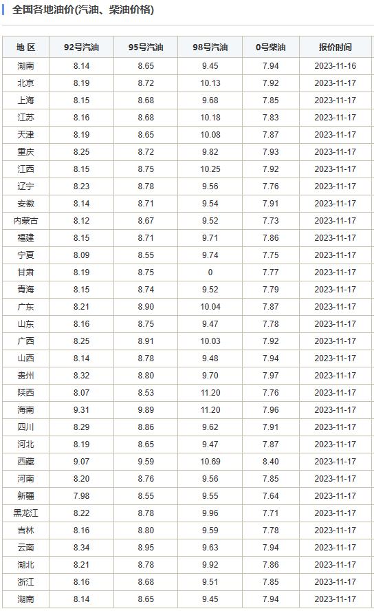 新闻早报丨重庆人四川人冬天最爱的蔬菜，烫煮炒煲皆可！但4类人不适合吃