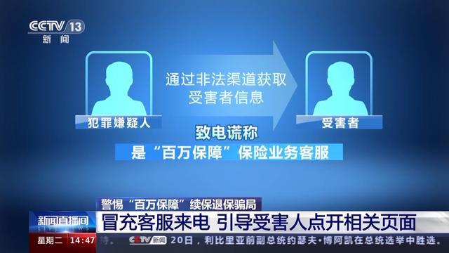 警惕！“百万保障”续保退保是骗局 已有多人被骗