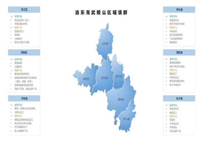 重庆先进制造业如何布局？一张产业发展地图看明白