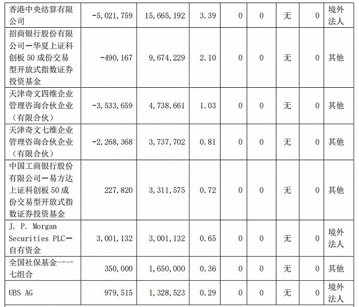 “隐私政策”遭质疑，WPS AI还能被信任吗？