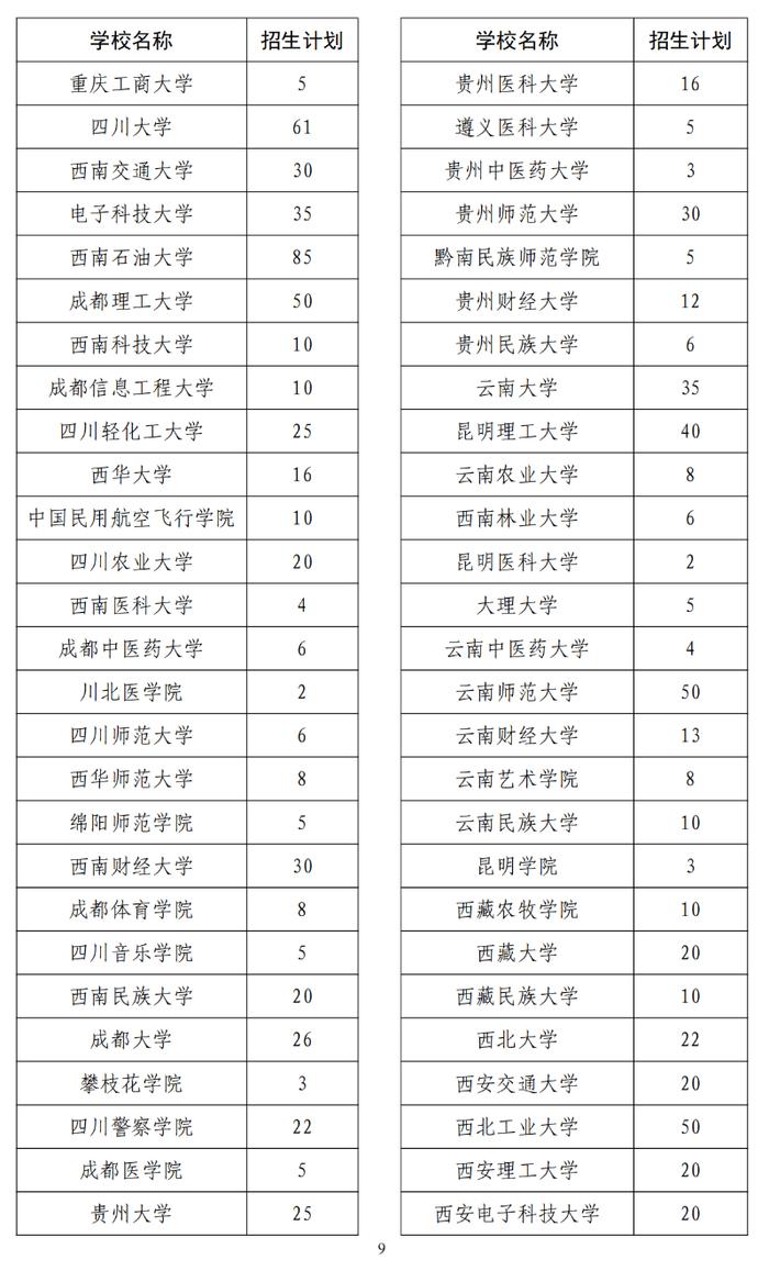 2024年退役大学生士兵专项硕士研究生招生计划公布