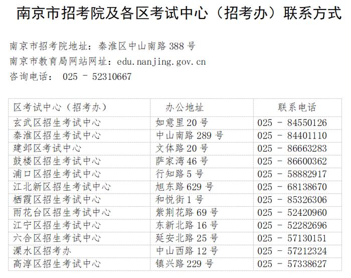 南京2024年中考今起报名！