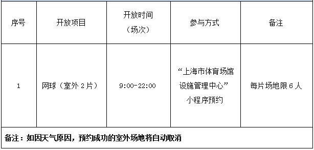 【提示】11月28日这四家市属体育场馆免费向市民开放（内附预约攻略）