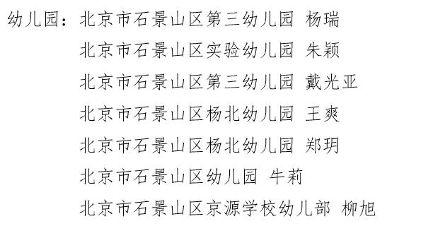 更新中！北京4区公示市中小学骨干班主任、幼儿园骨干主班教师评选推荐名单