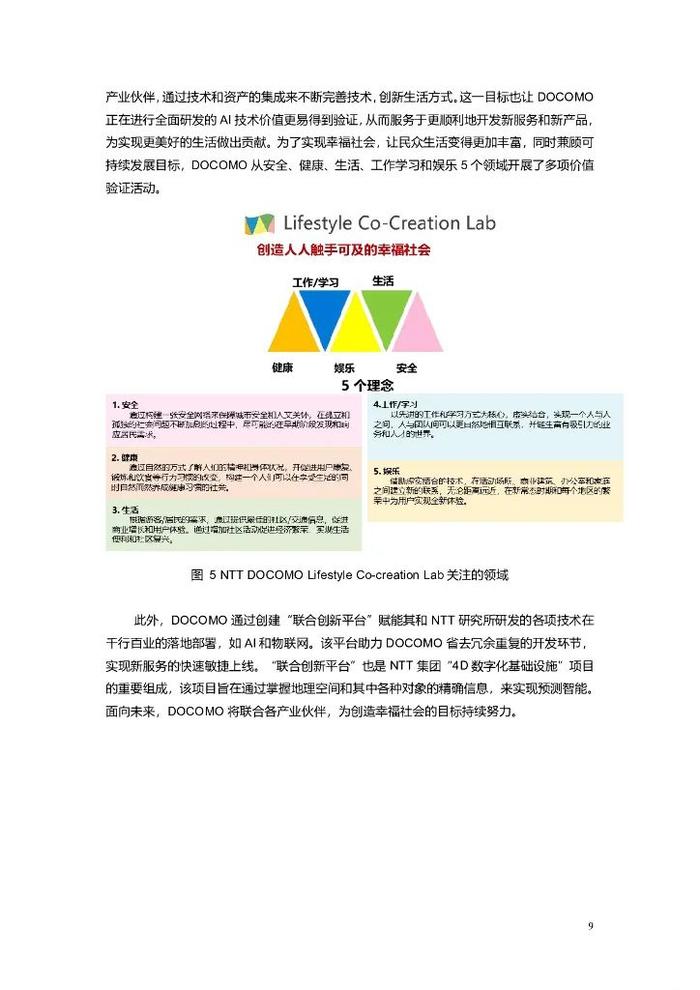 报告 | KT&中国移动：2023电信AI产业发展白皮书（附下载）