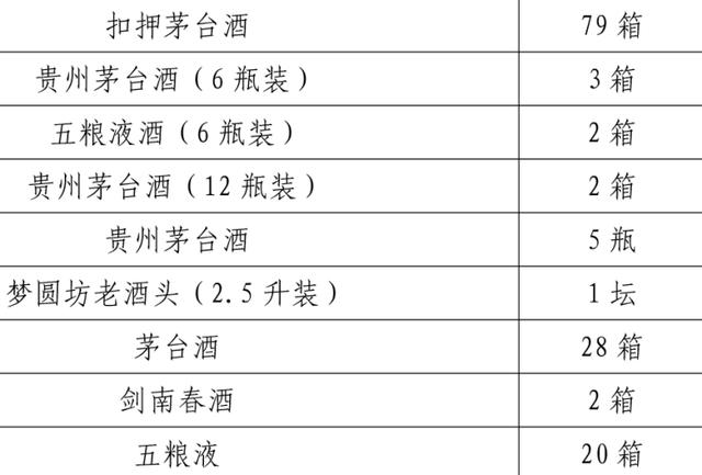 阳宋氏四兄弟涉黑案一审宣判：“两警”宋老二犯16宗罪获刑25年、宋老四犯7宗罪获刑23年