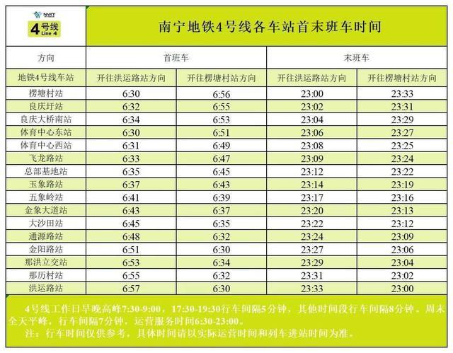 今起南宁地铁1号线更新首末班车运营时刻表