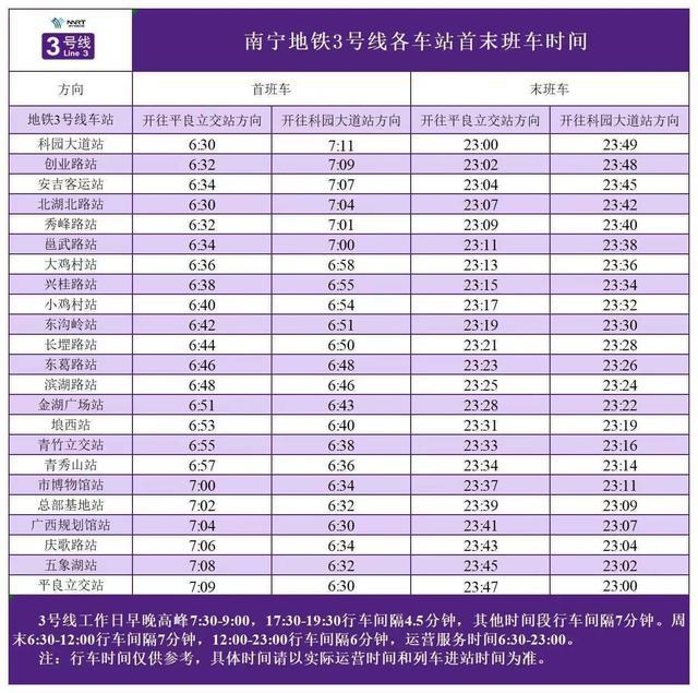 今起南宁地铁1号线更新首末班车运营时刻表