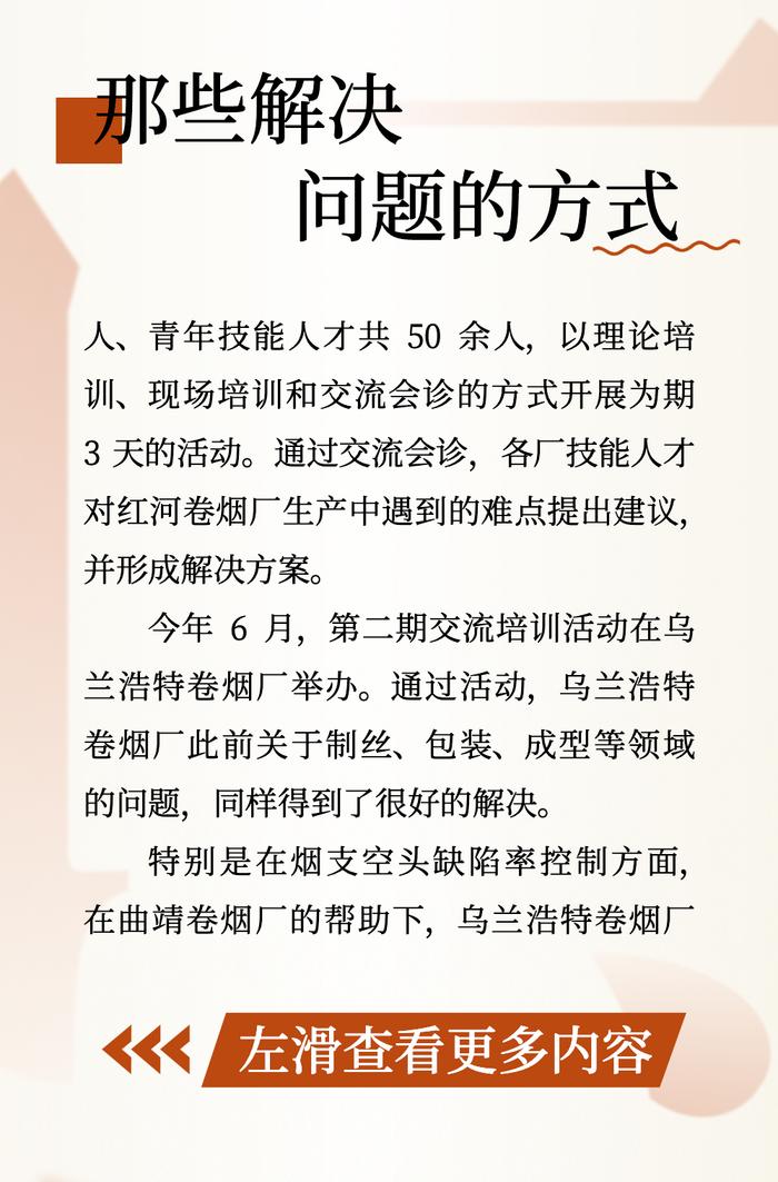 红云红河集团：推开大师之门