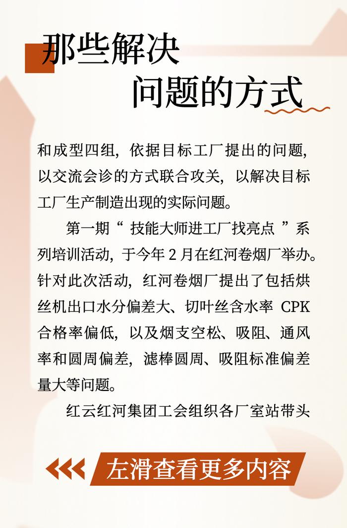 红云红河集团：推开大师之门