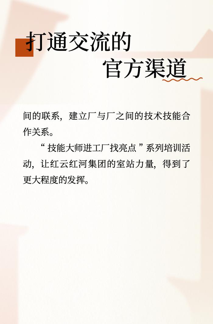 红云红河集团：推开大师之门