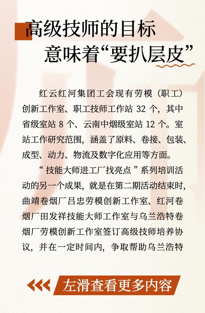 红云红河集团：推开大师之门