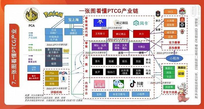 他们离开腾讯、网易去做游戏，仅用1小时冲上畅销榜