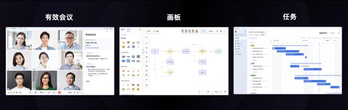 飞书 CEO 谢欣：拥抱智能时代，企业要首先打好数字化的基础