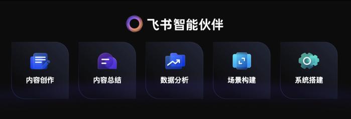 飞书 CEO 谢欣：拥抱智能时代，企业要首先打好数字化的基础