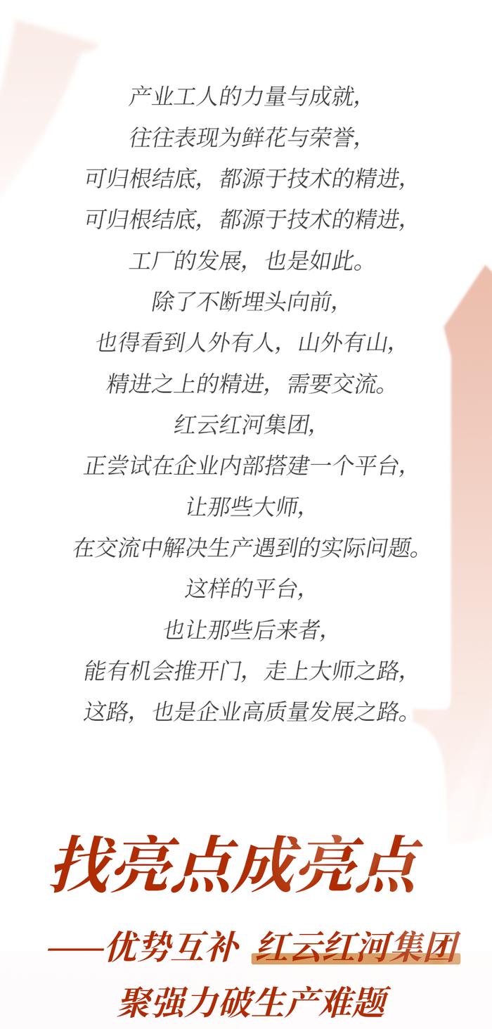 红云红河集团：推开大师之门