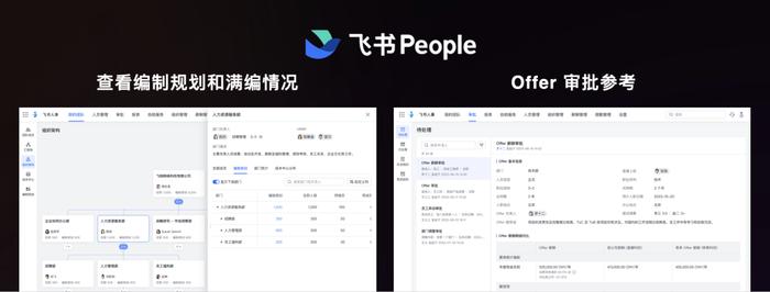 飞书 CEO 谢欣：拥抱智能时代，企业要首先打好数字化的基础