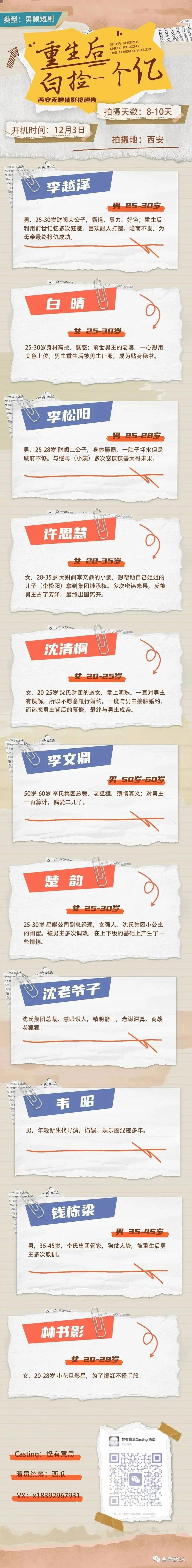 一周组讯｜电视剧《五福临门》、院线电影《遇见边城》等