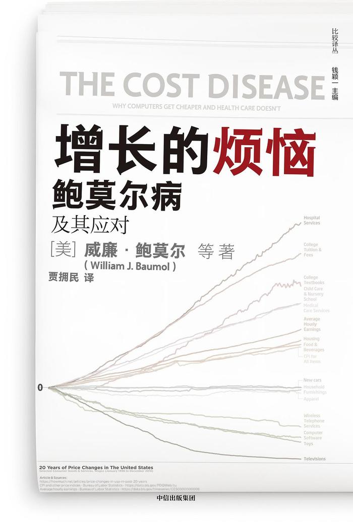 增长的烦恼：医疗保健和教育行业的“鲍莫尔病”