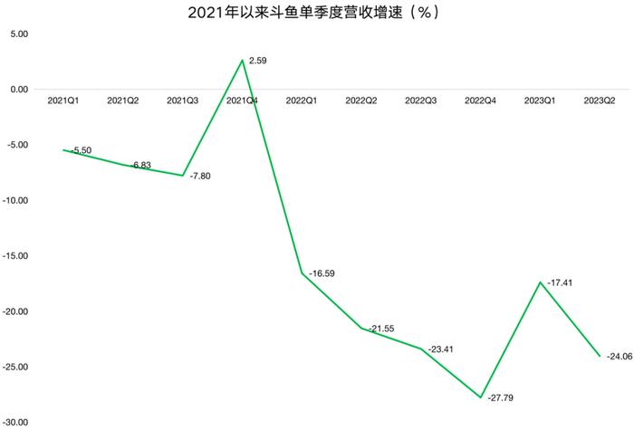 深夜暴雷！25亿神秘富豪彻底栽了