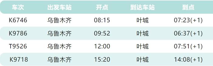 榅桲没吃过？是时候去见见新疆的朋友了！