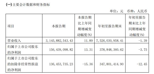 被荷兰要求“补税”6400万元，对九号公司影响多大？