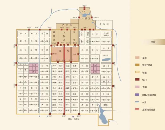 5000年不变的理念，2000年的构想，700年时间“画”了什么样的一条线？