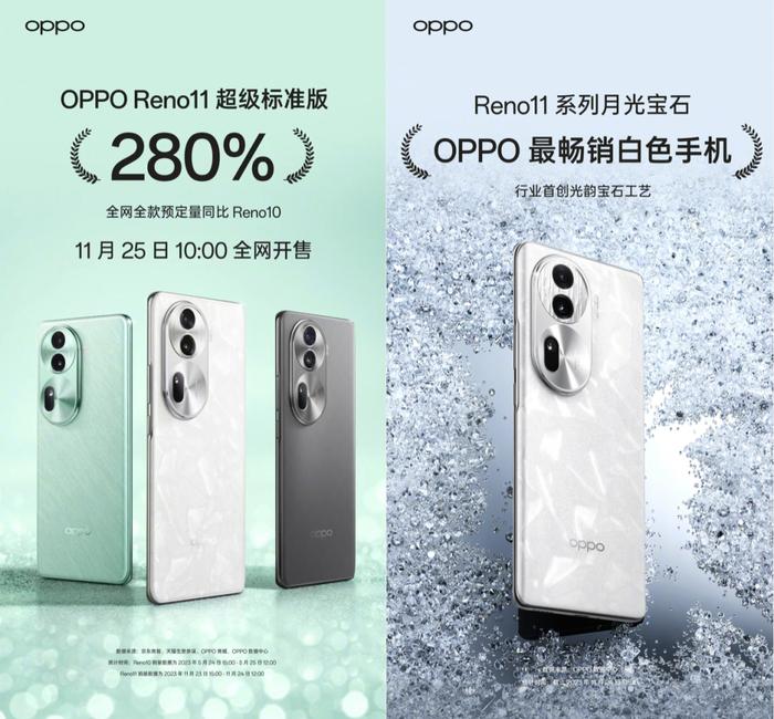 【行情】OPPOReno11卖爆了？官方首销战报出炉