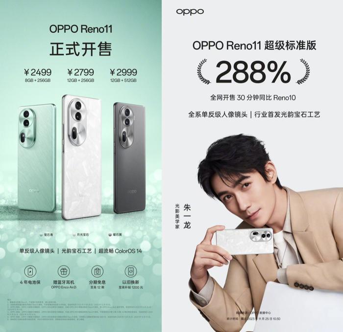 【行情】OPPOReno11卖爆了？官方首销战报出炉