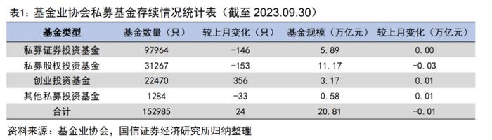 花了4.2亿 仅收回1800多万 两家上市公司踩雷“杭州30亿私募跑路”事件 国通信托回应