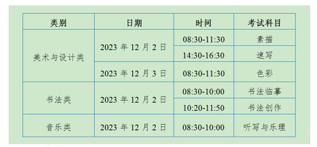 考生注意，2024年渭南市高考艺术类专业课省级统考时间地点确定！